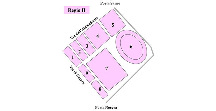 Pompeii Regio II Plan